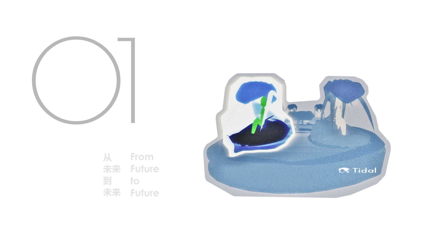 From Future to Future